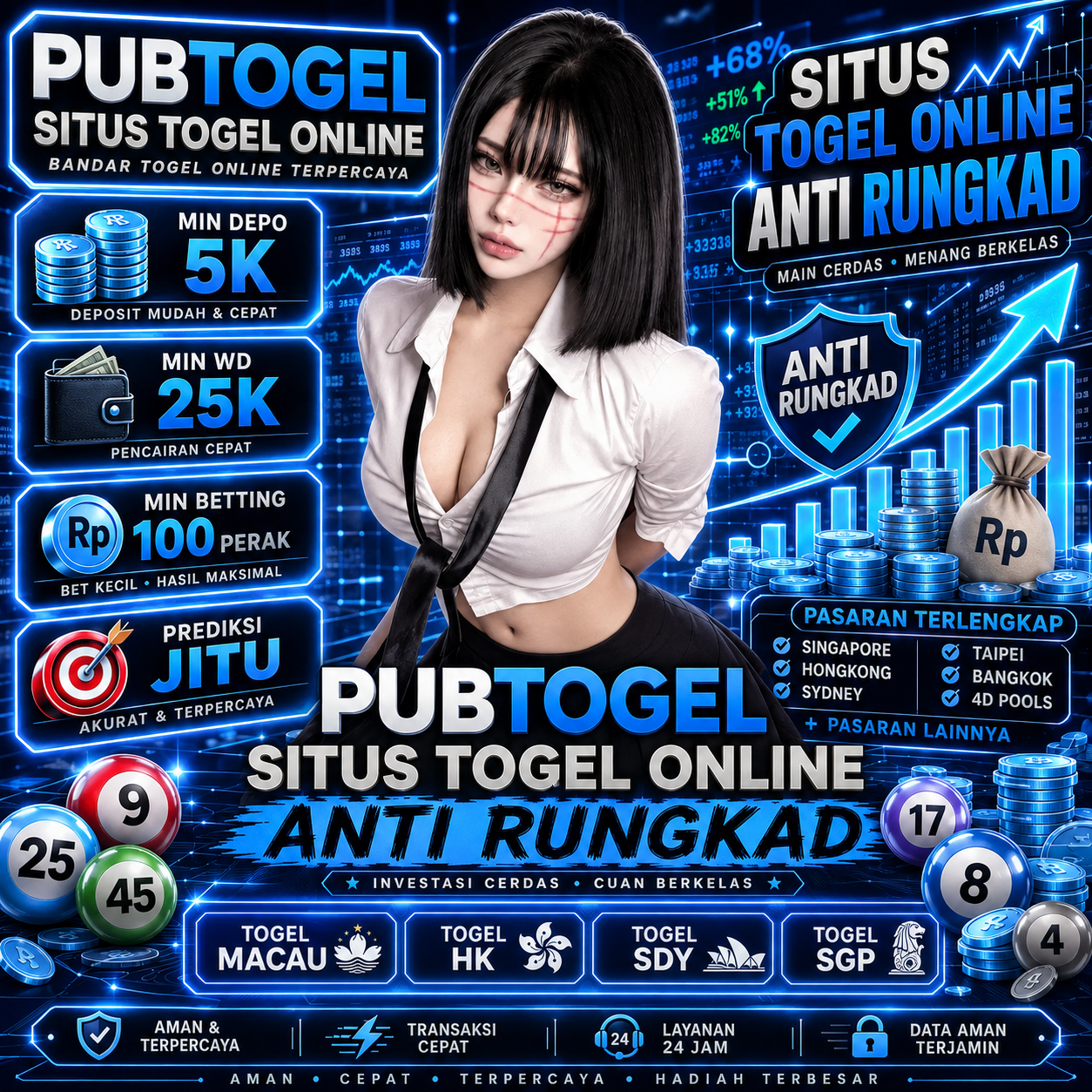 PUBTOGEL